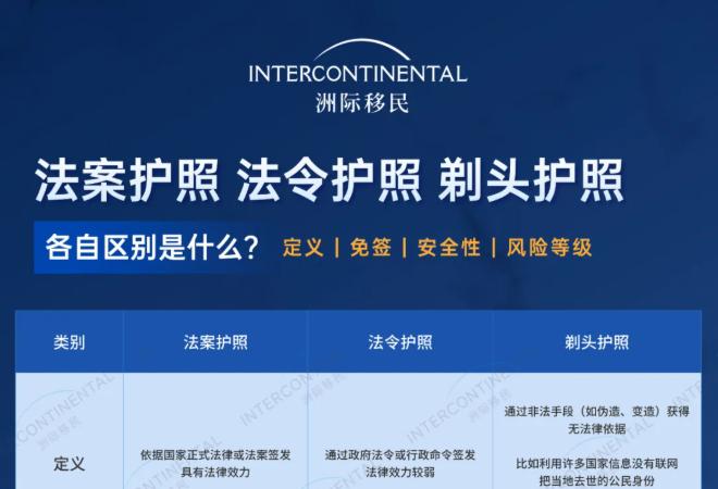 法案護(hù)照和非法案護(hù)照的區(qū)別是什么，什么是剃頭護(hù)照？
